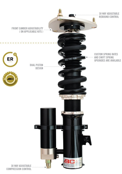 Coilovers BC Nissan Skyline R32 GTS 1989-1994