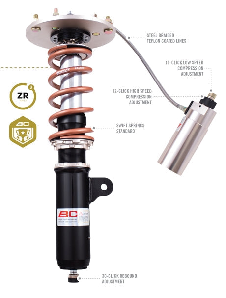 Coilovers BC Honda Civic 1996-2000